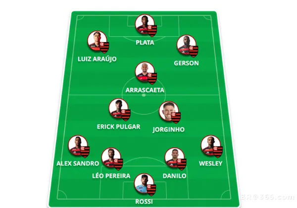 Multicanais Futebol-Flamengo