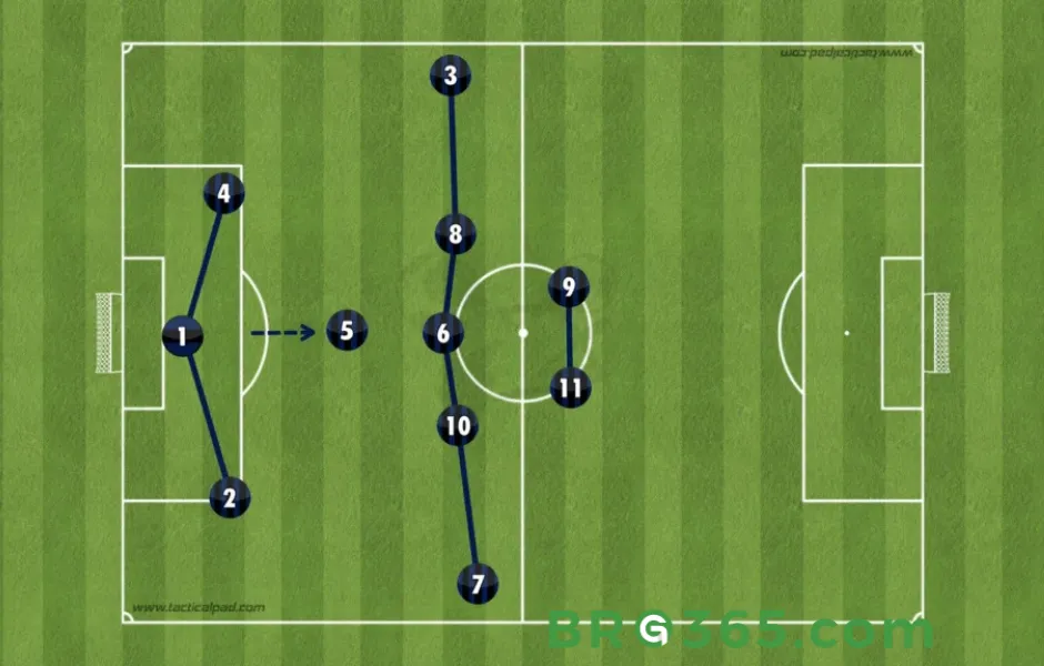 Inter Milan: From Underdog to UCL Finalist—The Dark Horse’s Tactical Rise