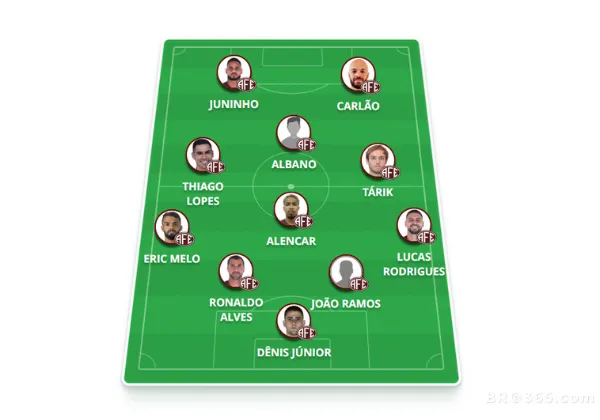 Multicanais Futebol-Paysandu