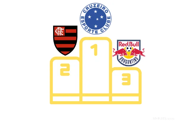 Quem são os favoritos ao título do Brasileirão Série A 2025?