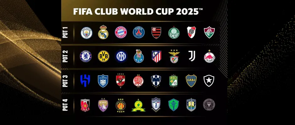 Os grupos já definidos pela FIFA 2025(BRG365)