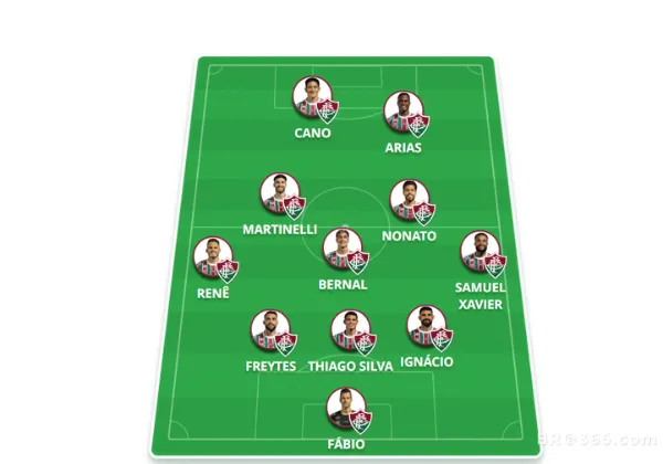 Multicanais Futebol-Fluminense