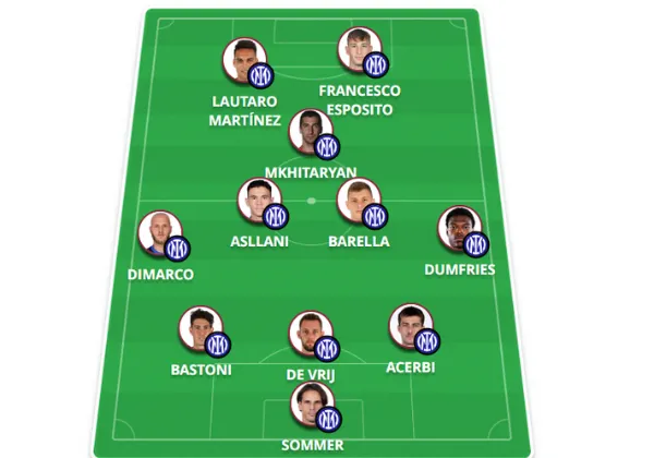 Multicanais Futebol- Inter de Milão