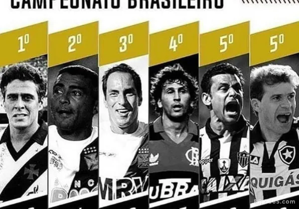 Os 10 Maiores Artilheiros da História do Brasileirão (Atualizado em 2025)