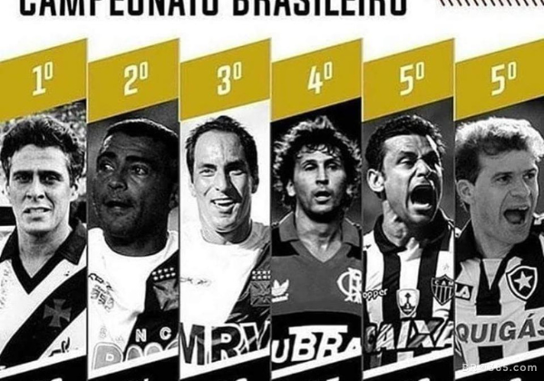 Os 10 Maiores Artilheiros da História do Brasileirão (Atualizado em 2025)