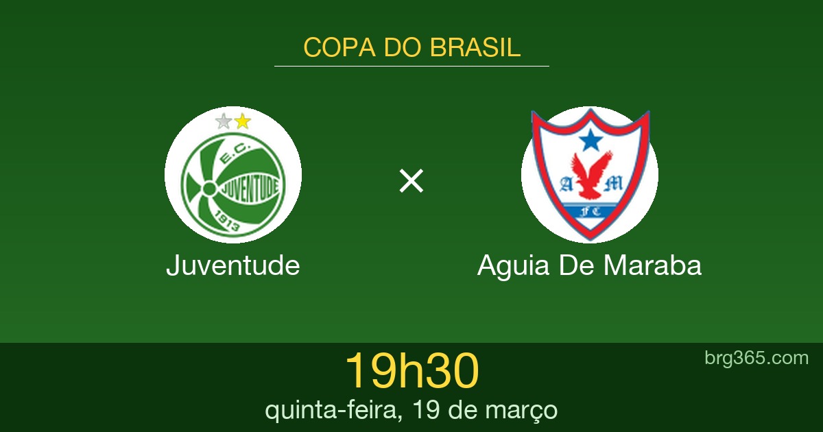 [Resultado] Juventude x Aguia De Maraba: onde assistir ao vivo, horário e escalações — Copa do Brasil