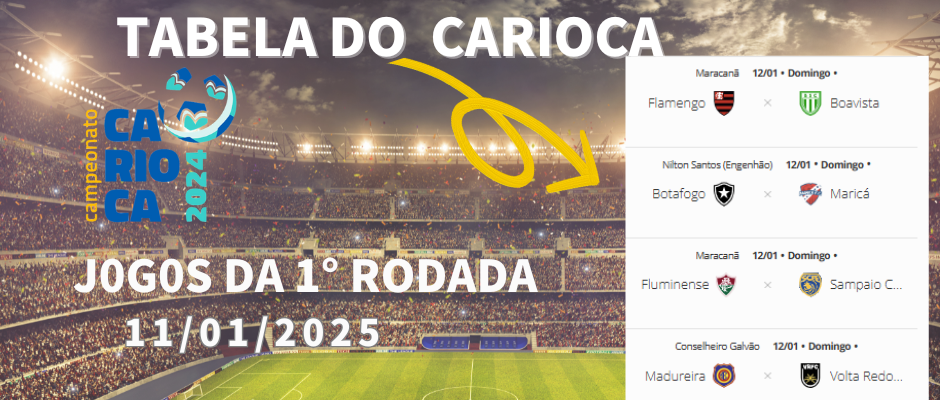 2025 Calendar: Carioca Championship Matches, see the dates