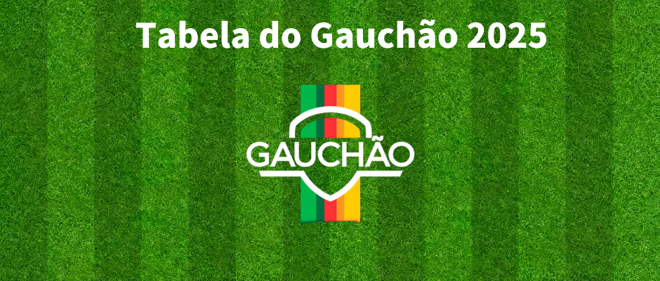 Gauchão Table 2025: confirm the matches by round